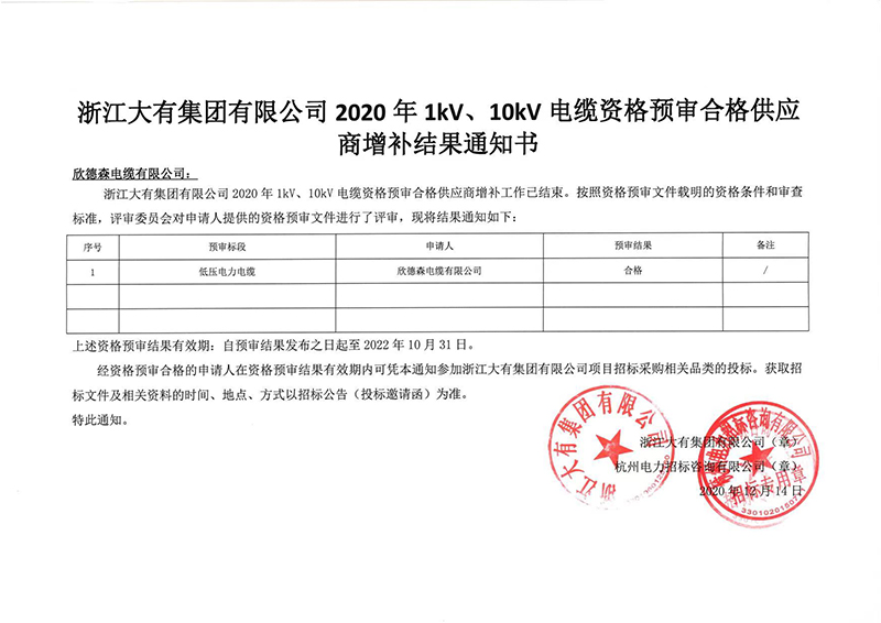 浙江大有集團有限公司2020年1kV、10kV電纜資格預審合格供應 商增補結果通知書